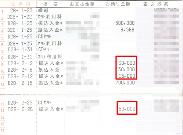 初心者専用アフィリエイト講座のご案内