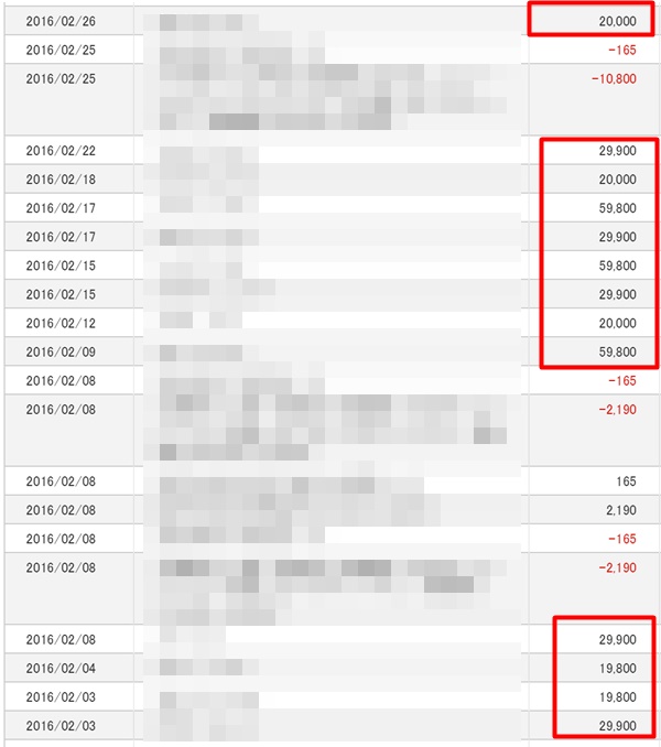 初心者専用アフィリエイト講座のご案内